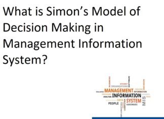 What is Simon’s Model of Decision Making in Management Information System?