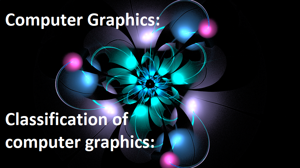 Classification of computer graphics: