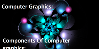 Components Of Computer graphics: