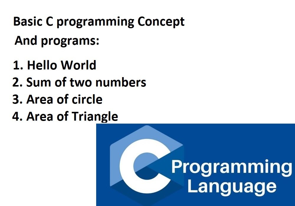 Basic C Programming Concept and Programs