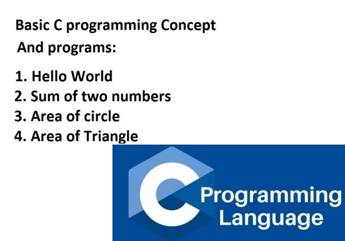 Basic C Programming Concept and Programs: hello world, Adding two ...
